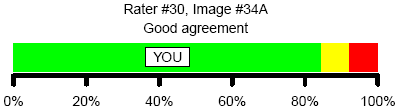 Figure 2. Good agreement with consensus