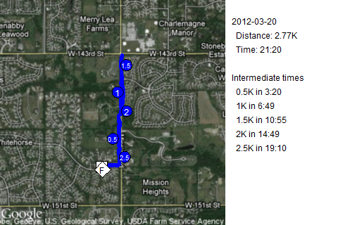 Map of March 20, 2012 run