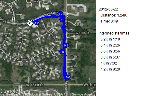 Map of March 22, 2012 run