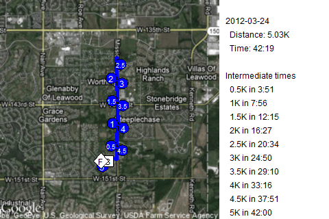 Map of March 24, 2012 run