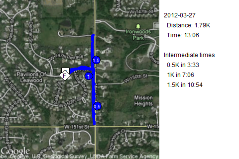 Map of March 27, 2012 run