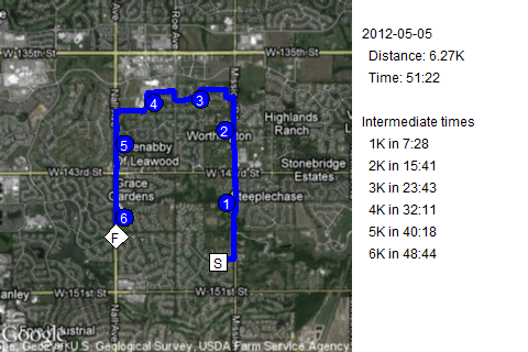 Map of May 5, 2012 run