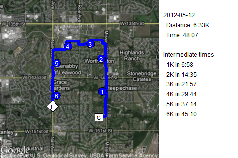 Map of May 12, 2012 run