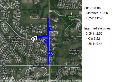 Map of August 4, 2012 run