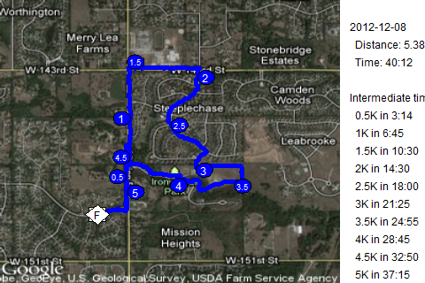 Map of December 8, 2012 run