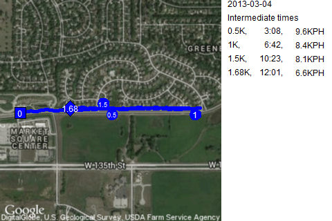 Map of March 4, 2013 run