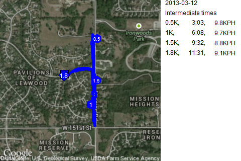 Map of March 12, 2013 run