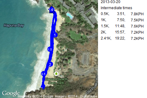 Map of March 20, 2013 run