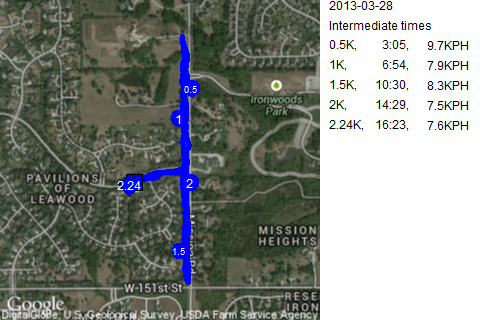 Map of March 28, 2013 run
