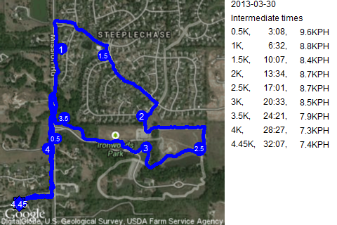 Map of March 30, 2013 run