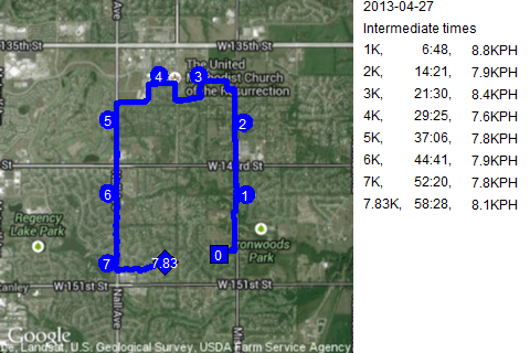 Map of April 27, 2013 run