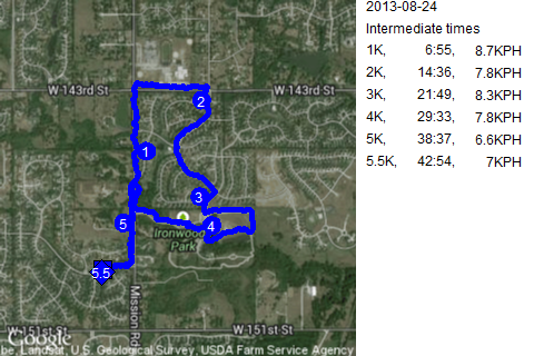 Map of August 24, 2013 run