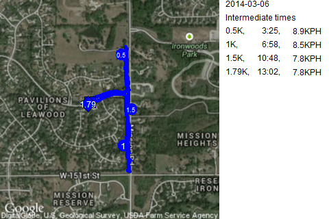Map of March 6, 2014 run