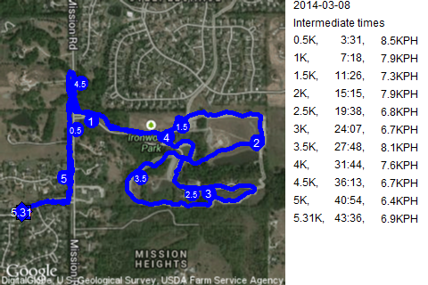 Map of March 8, 2014 run
