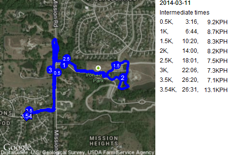 Map of March 11, 2014 run
