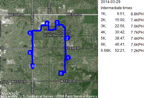 Map of March 29, 2014 run