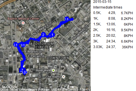 Map of March 15, 2015 run