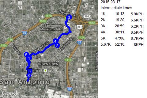 Map of March 17, 2015 run