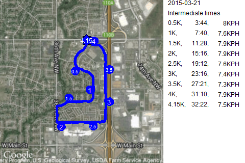Map of March 21, 2015 run