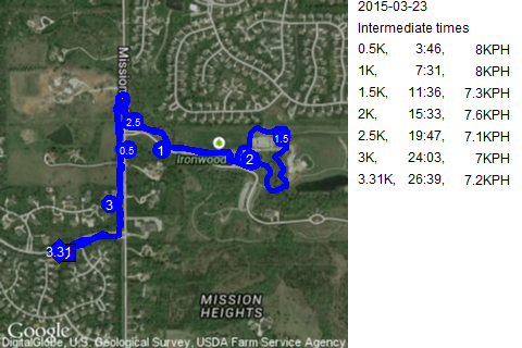 Map of March 23, 2015 run