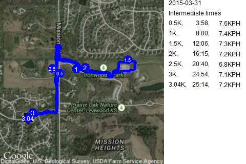 Map of March 31, 2015 run