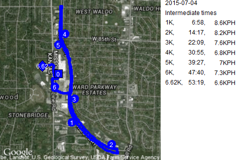 Map of July 4, 2015 run