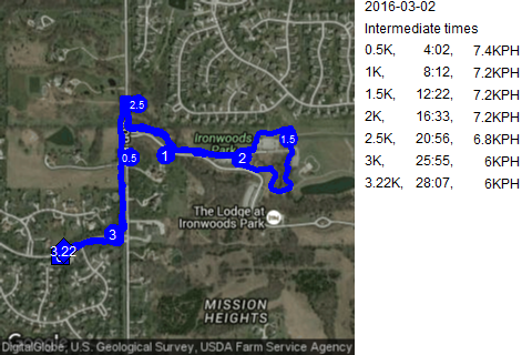 Map of March 2, 2016 run