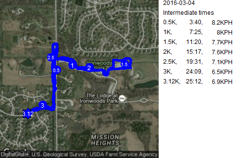 Map of March 4, 2016 run