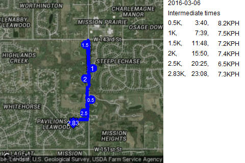 Map of March 6, 2016 run