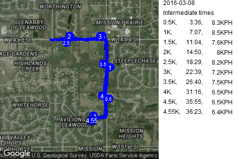 Map of March 8, 2016 run