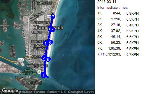 Map of March 14, 2016 run