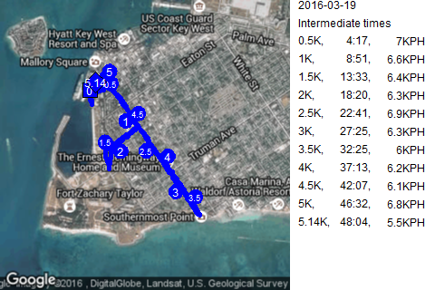 Map of March 19, 2016 run