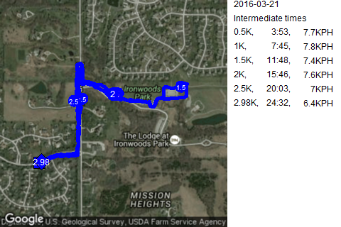 Map of March 21, 2016 run
