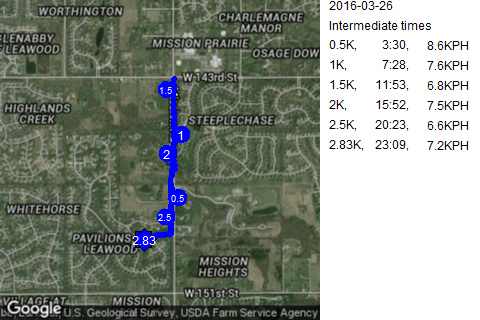 Map of March 26, 2016 run