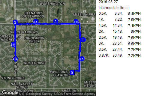 Map of March 27, 2016 run