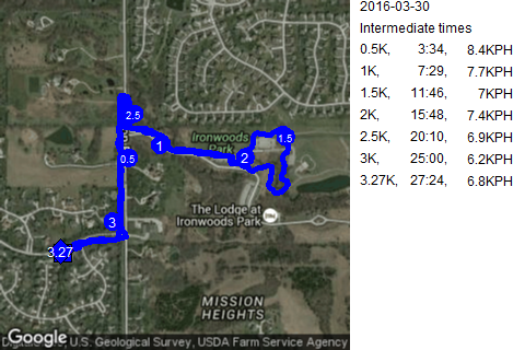 Map of March 30, 2016 run